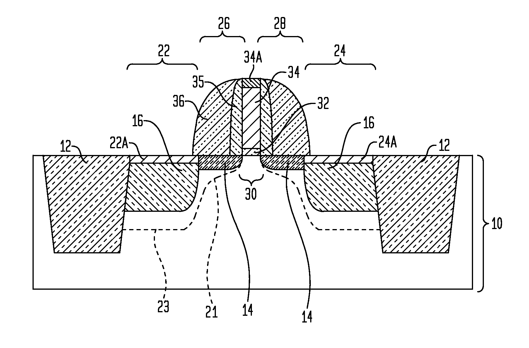 N-channel mosfets comprising dual stressors, and methods for forming the same