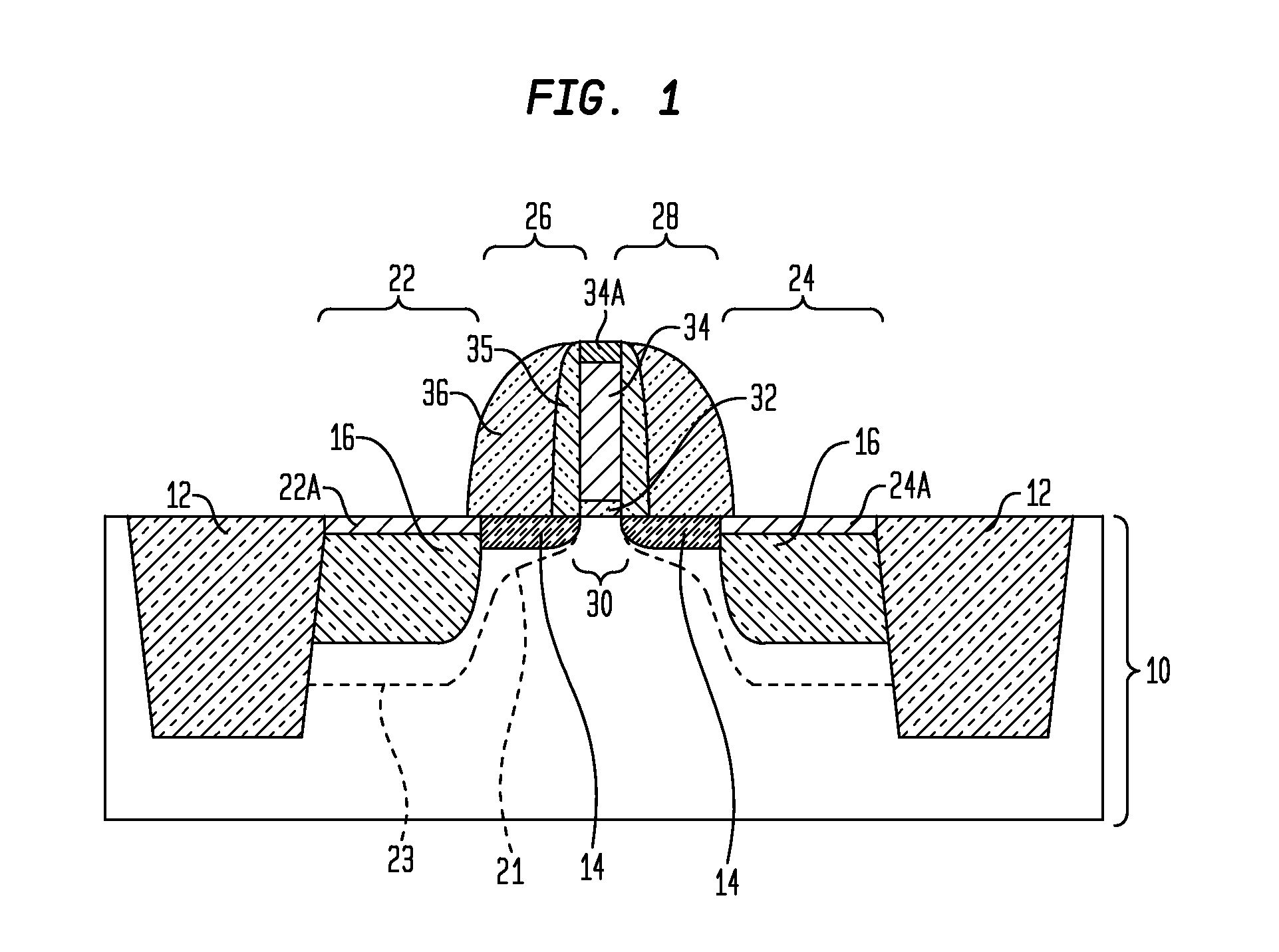 N-channel mosfets comprising dual stressors, and methods for forming the same