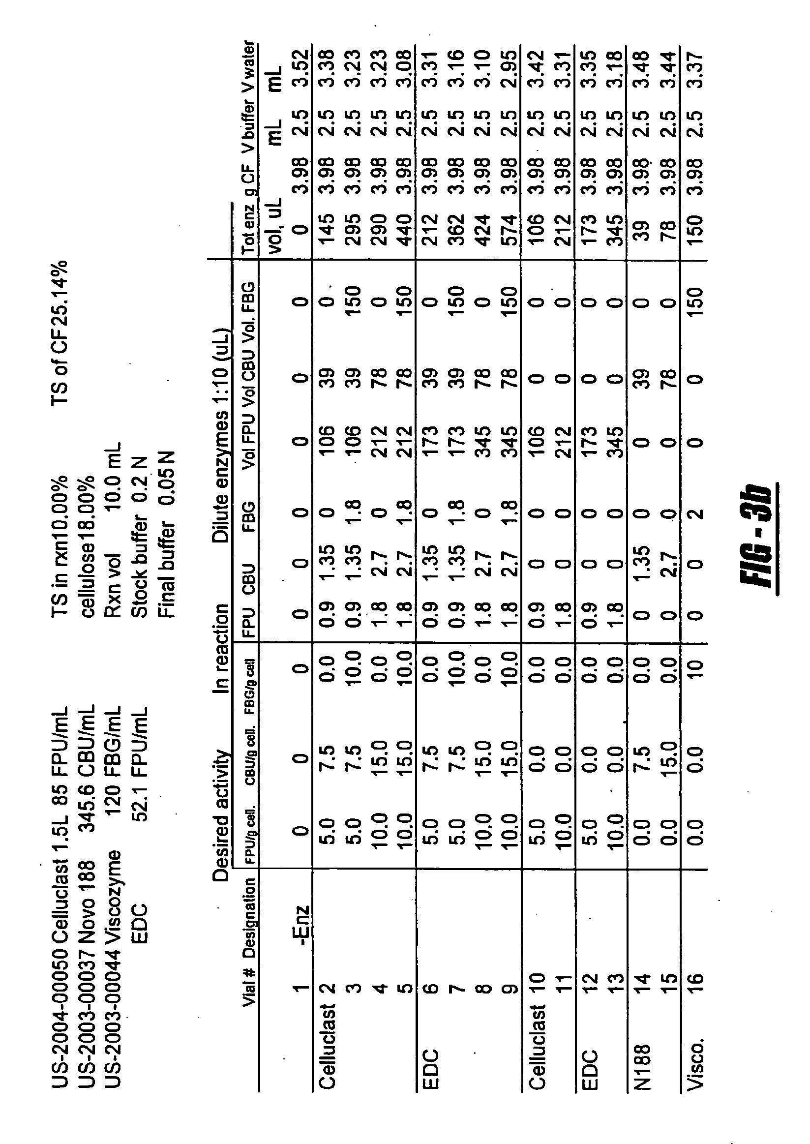 Device and method for treating biomass