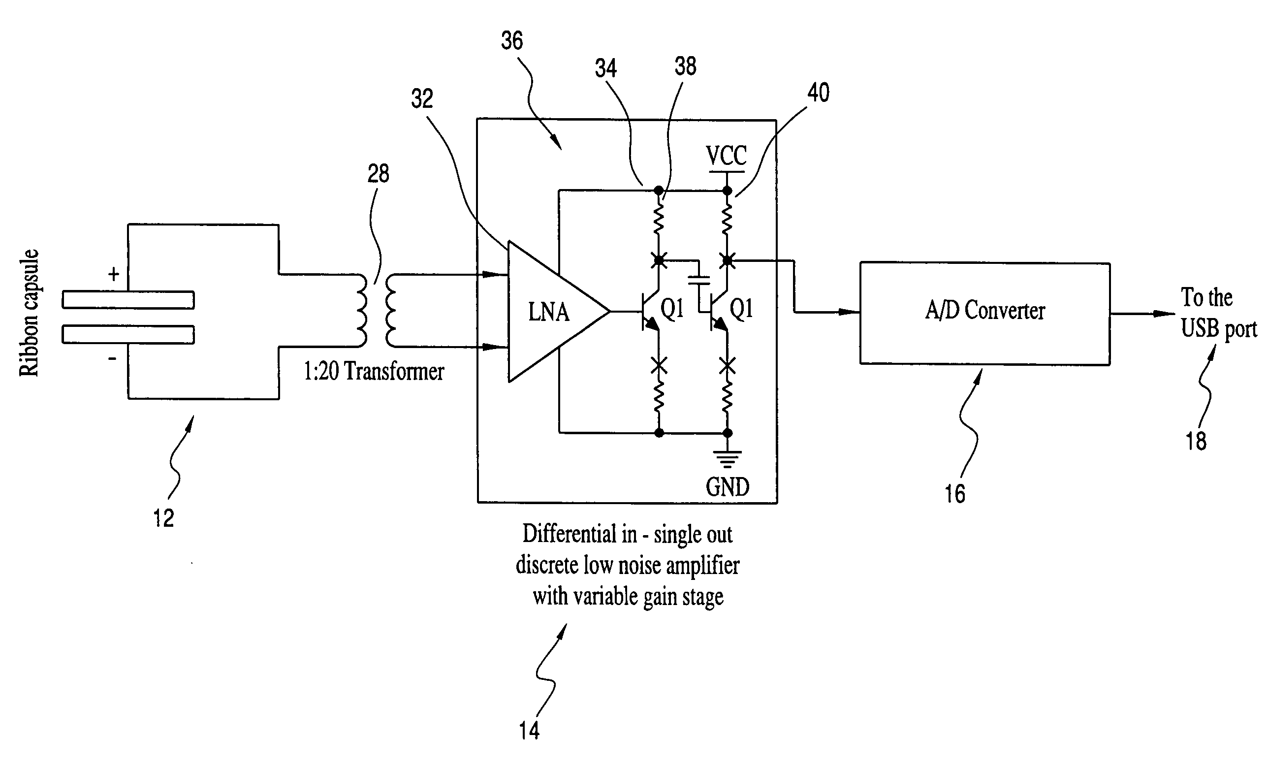 Ribbon microphone with USB output