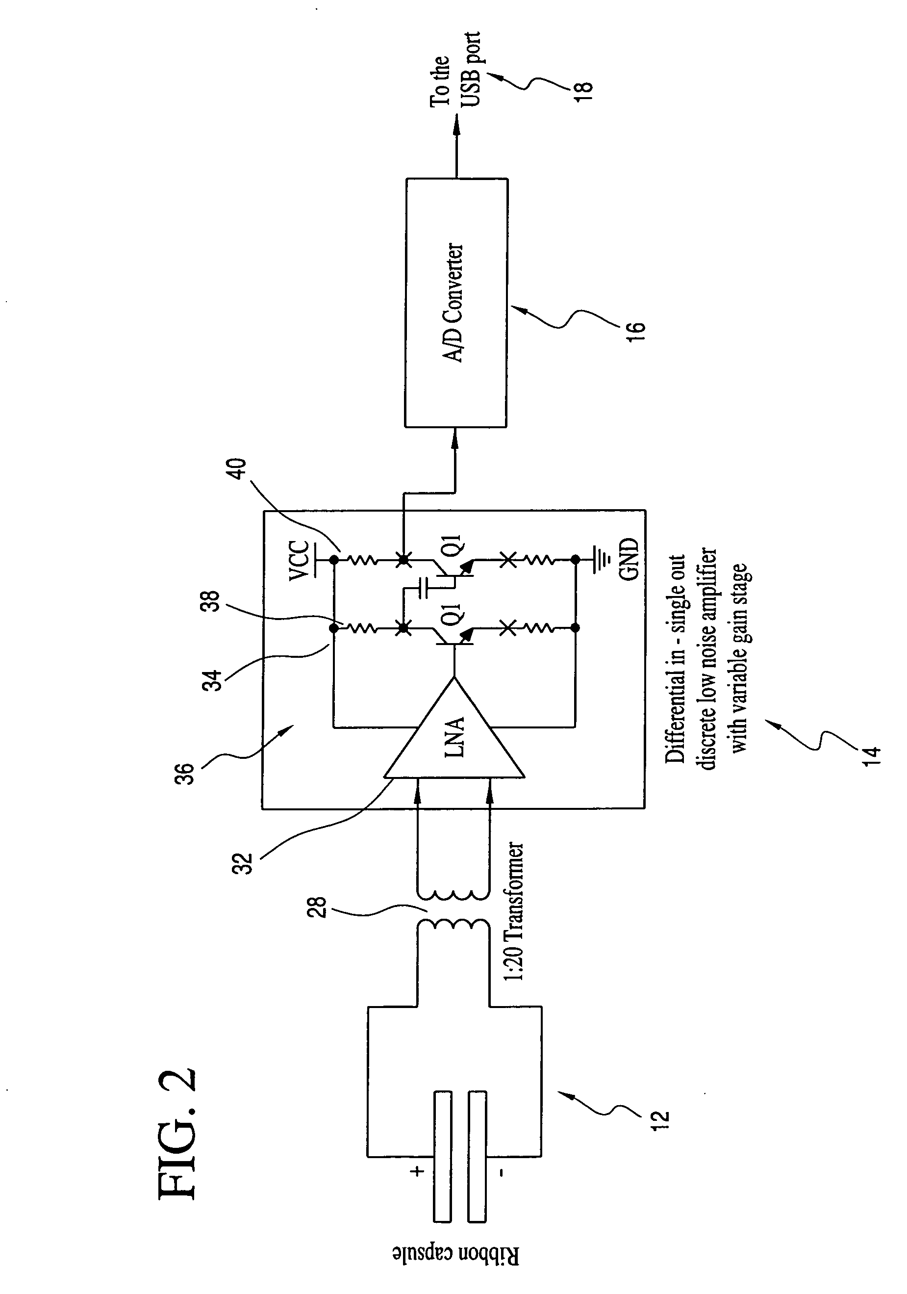 Ribbon microphone with USB output