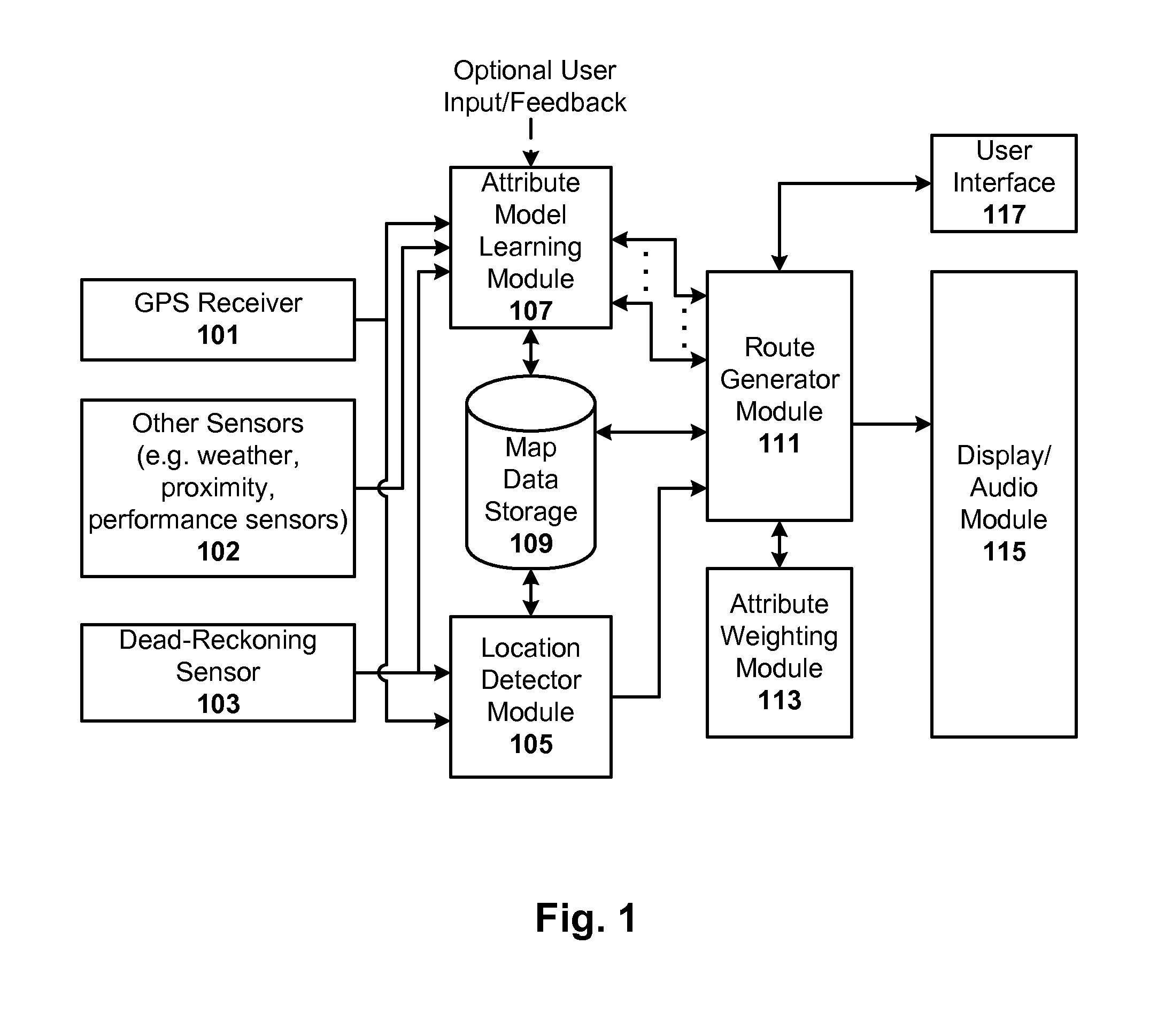 Generating attribute models for use in adaptive navigation systems