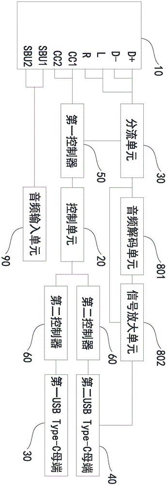 USB Type-C adapter and implementation method thereof