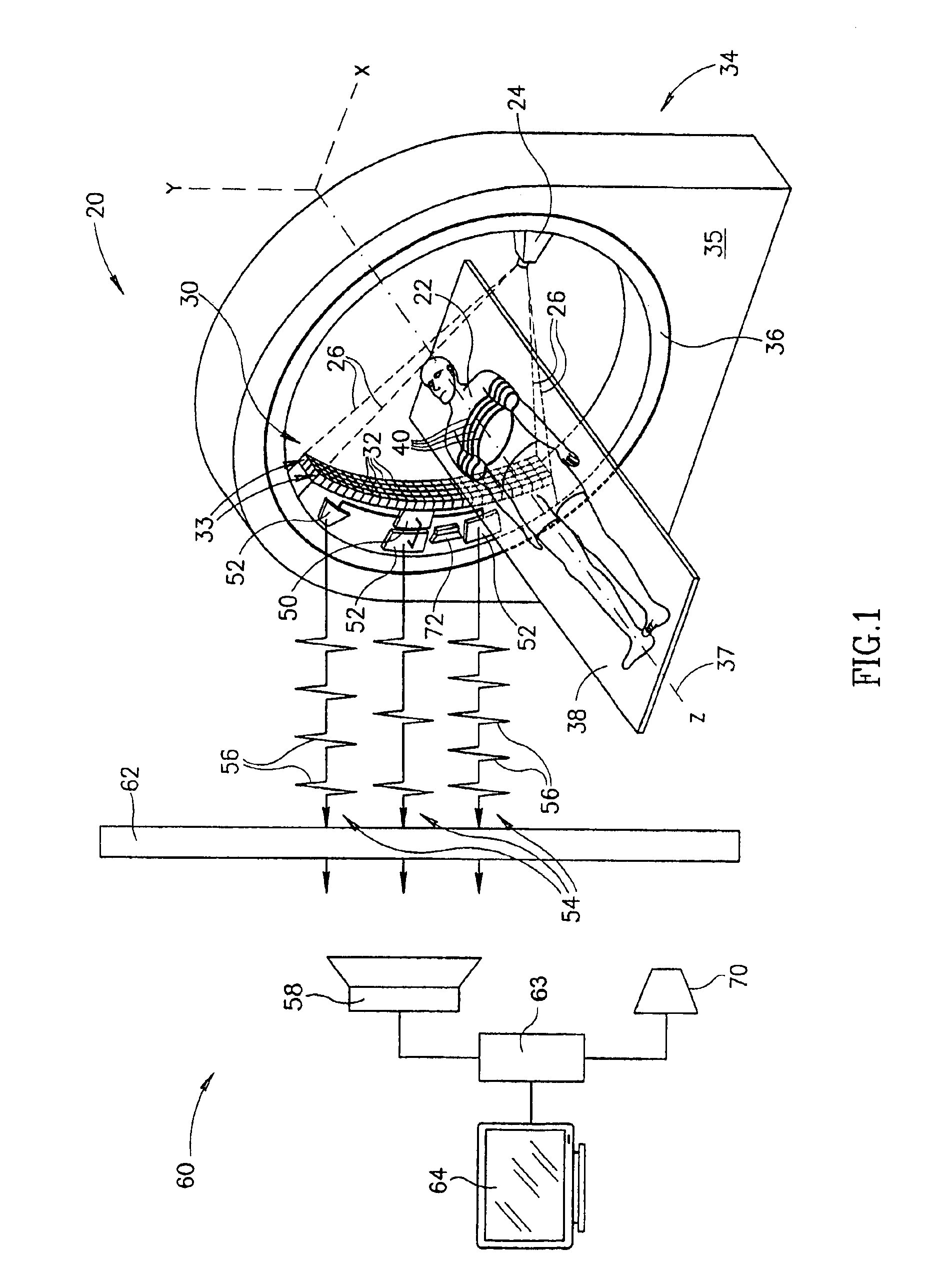 Wireless data transmission in CT-scanners