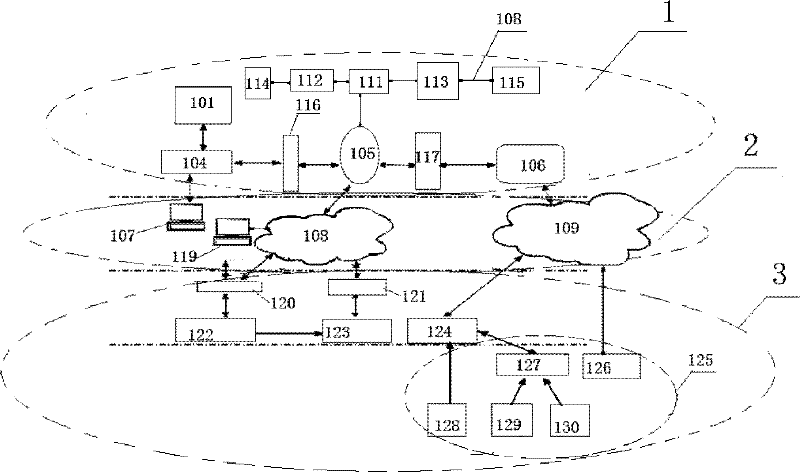 Intelligent power consumption cell system