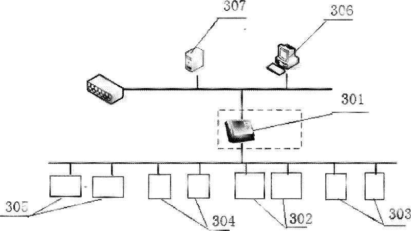 Intelligent power consumption cell system