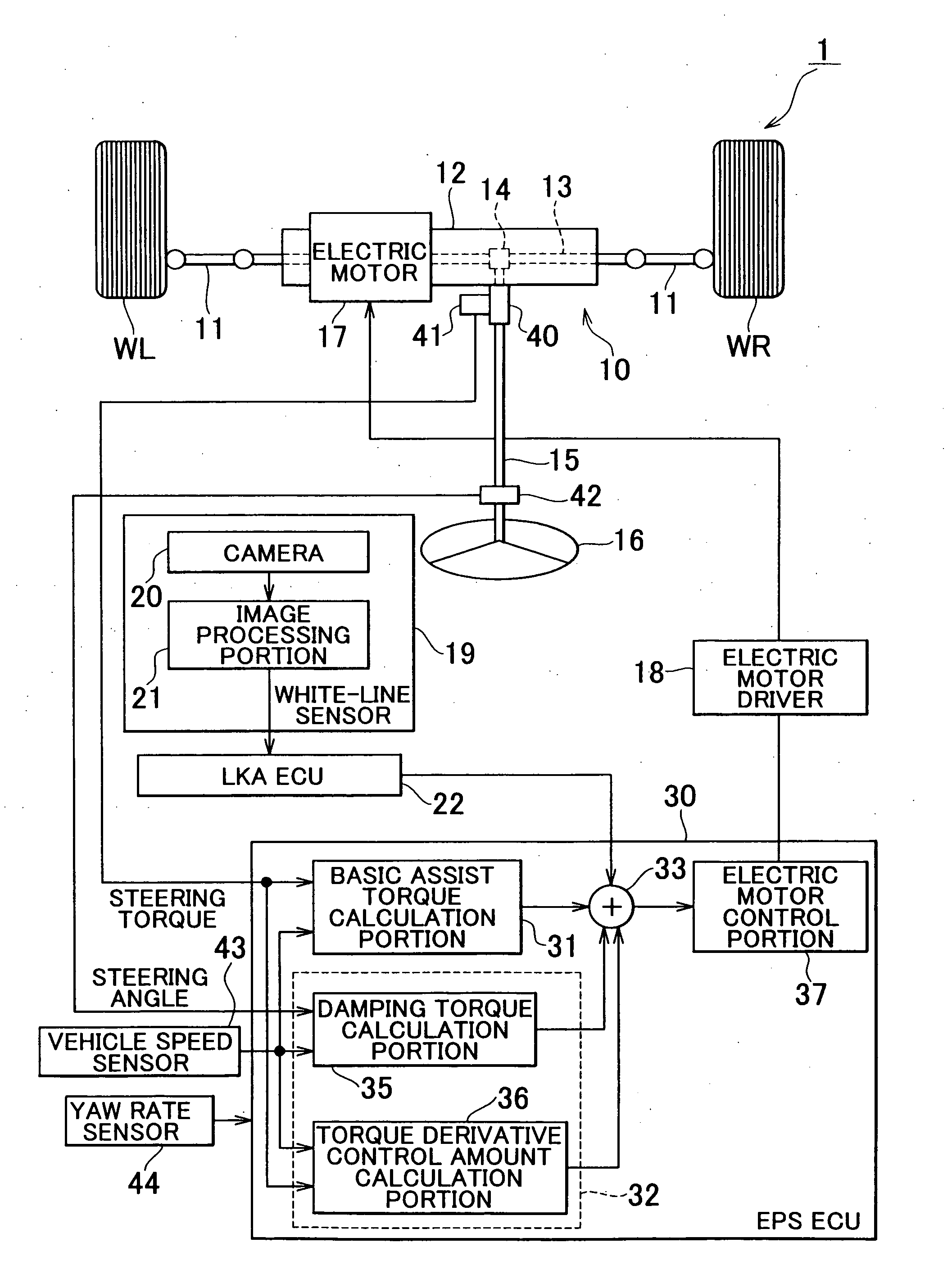 Power steering system and control method of the same