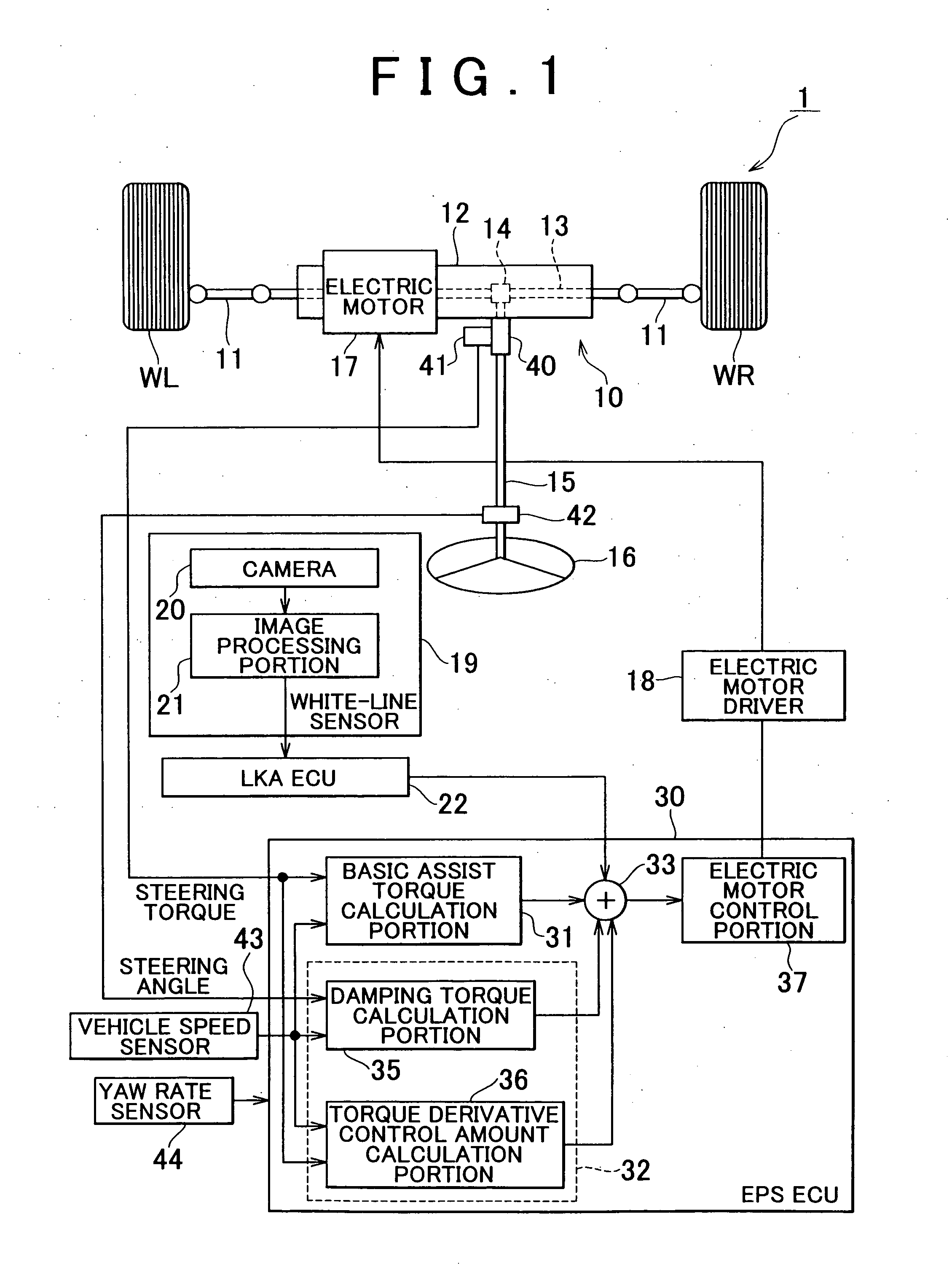 Power steering system and control method of the same