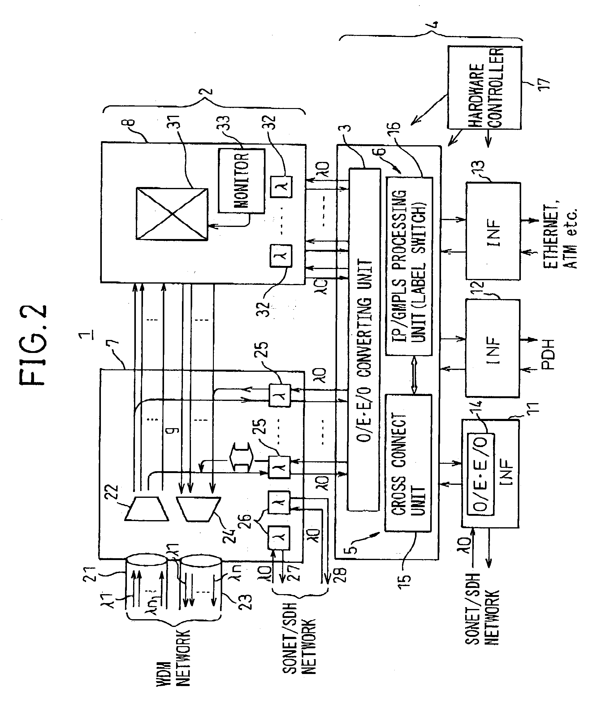 Transmission apparatus