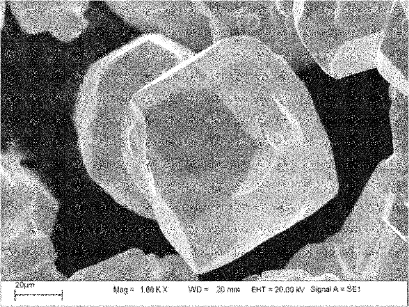 Method for preparing copper-clad tungsten tungsten-copper composite powder