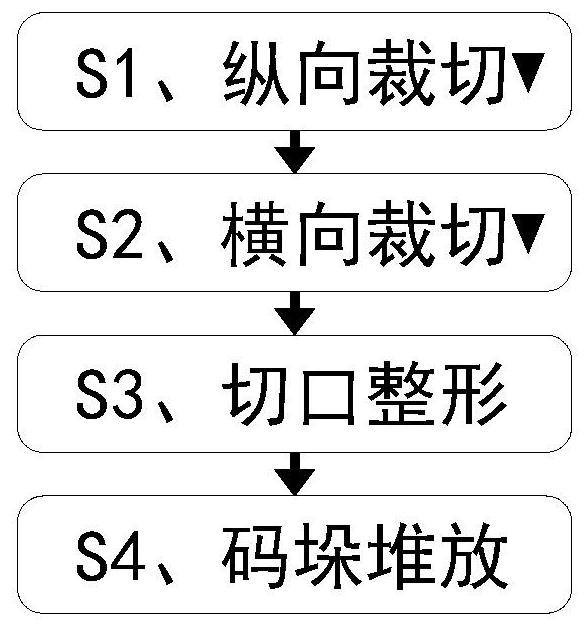 Hard paperboard cutting machining method