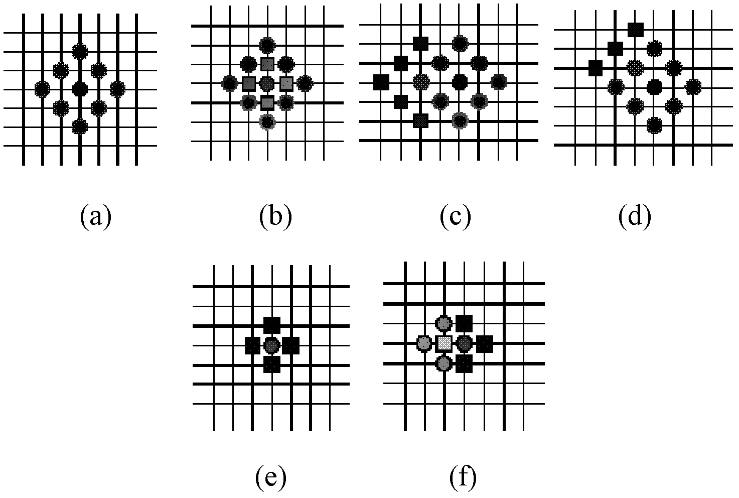 Image rapid movement estimation method based on self-adaptive mechanism