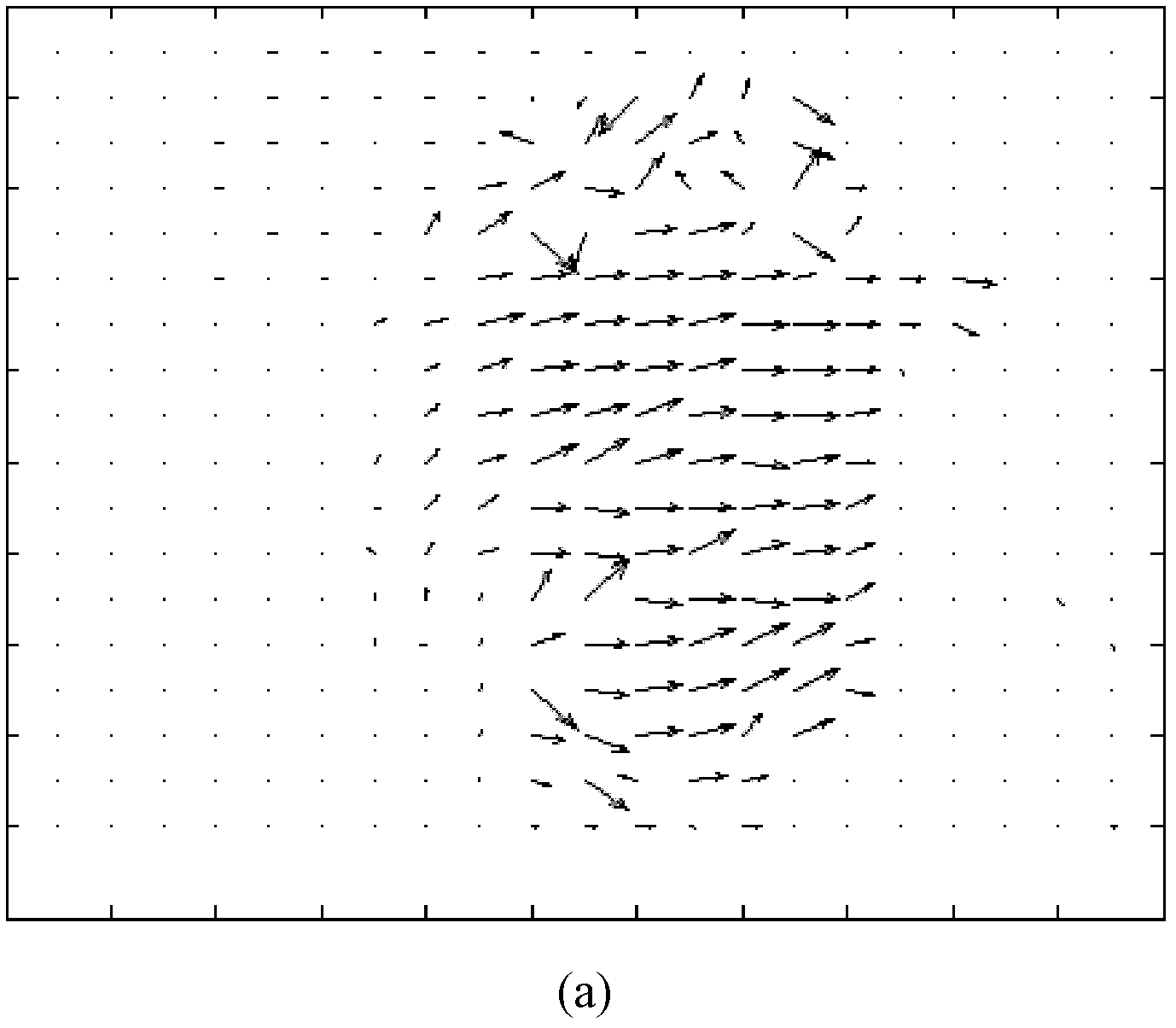 Image rapid movement estimation method based on self-adaptive mechanism