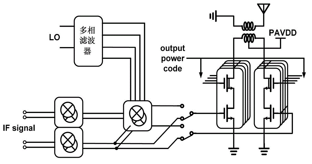 Reconfigurable multi-frequency-range transceiver radio-frequency front end