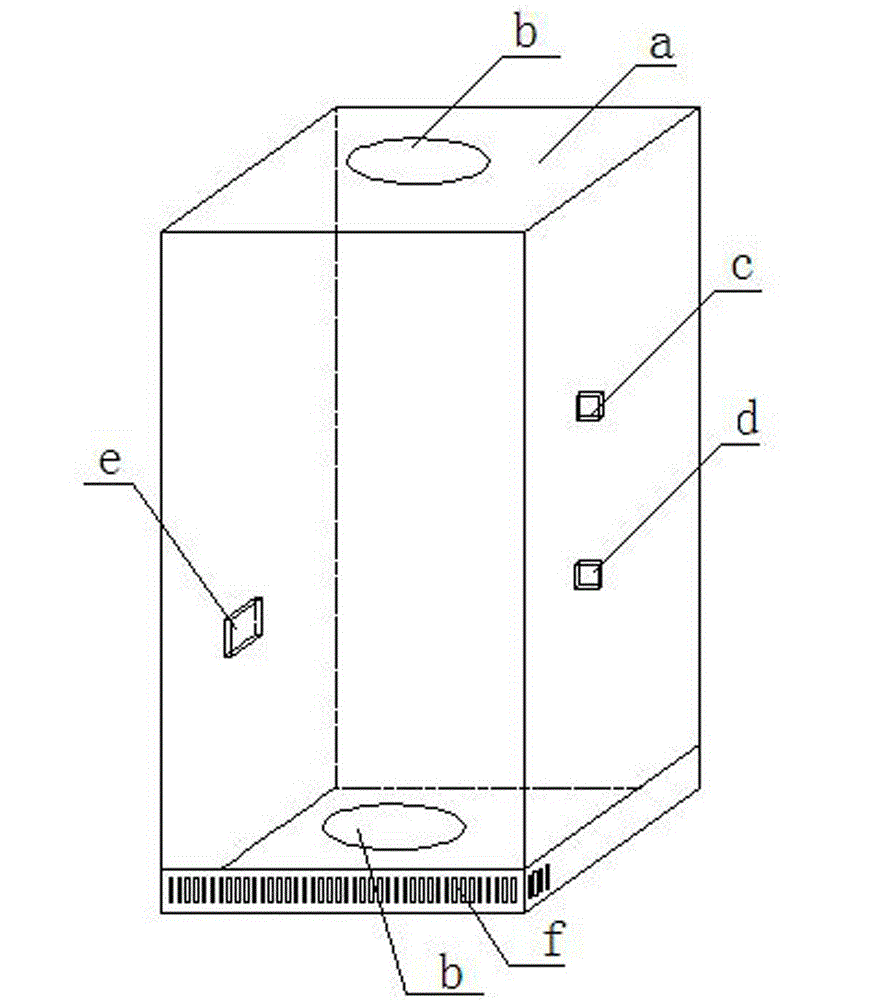 Switch cabinet with functions of ventilation and dehumidification