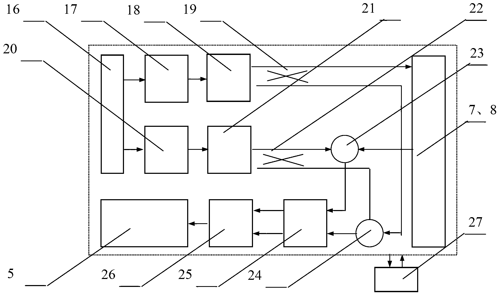 Space-division-technology-based scanning method of human body security check system