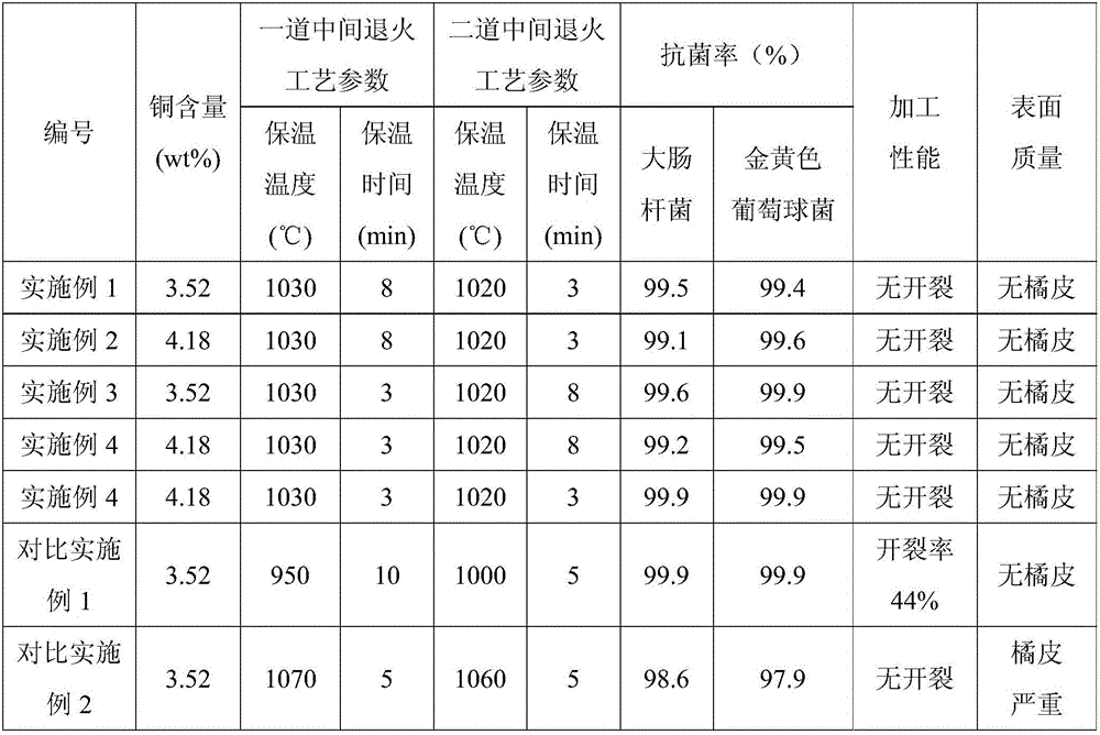 Production method of antibacterial stainless steel drainer drawn piece