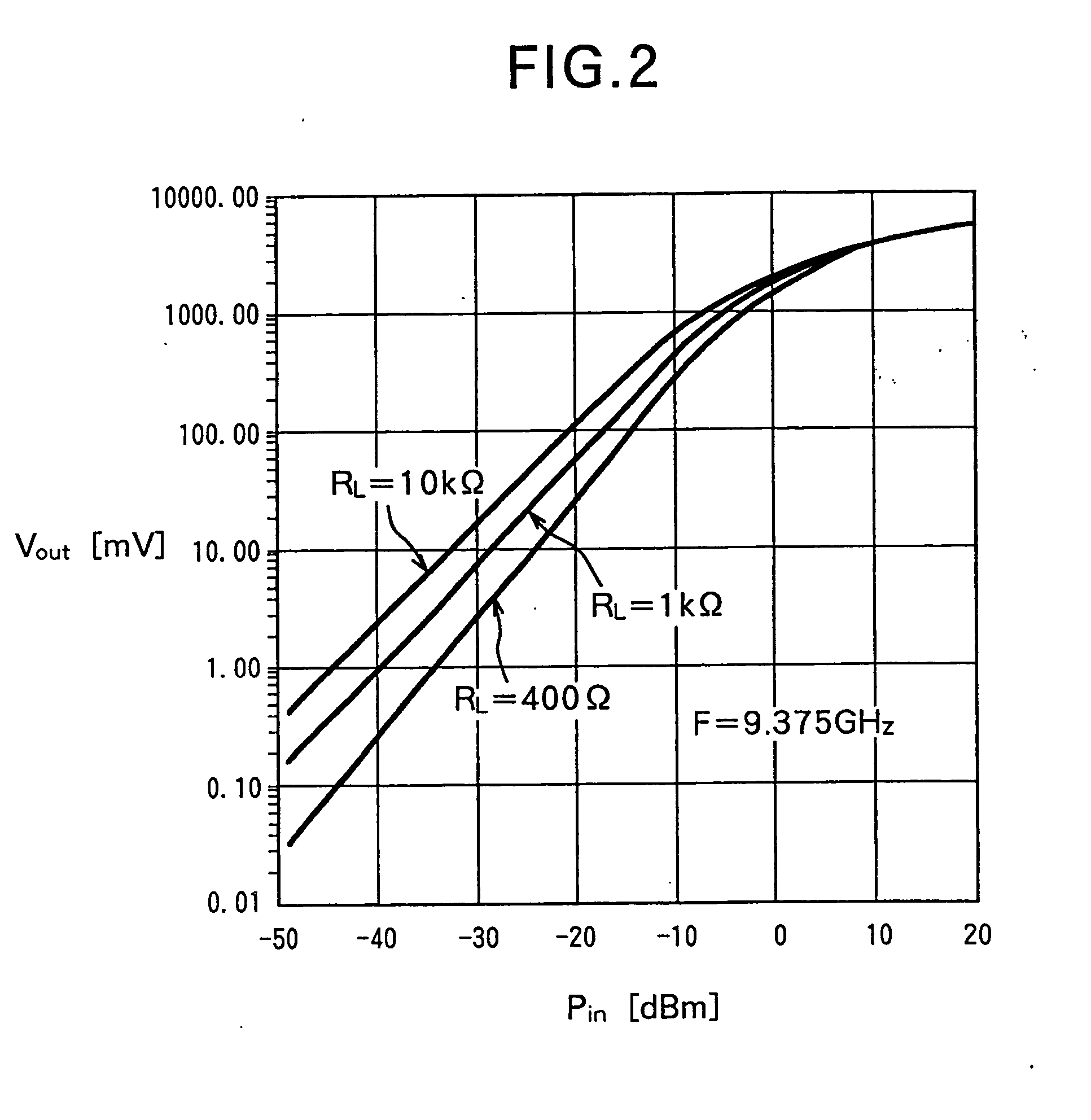 Power detecting circuit and demodulator comprising it