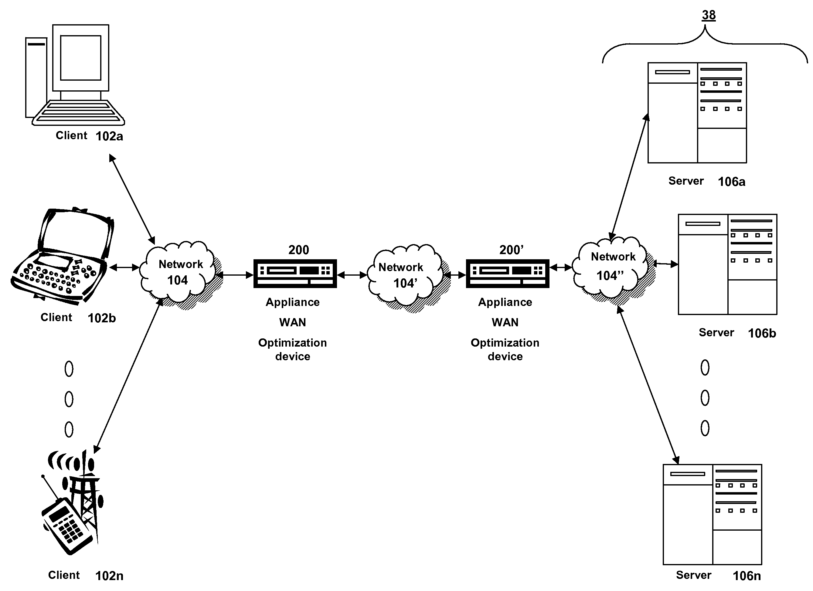 Systems and methods of clustered sharing of compression histories