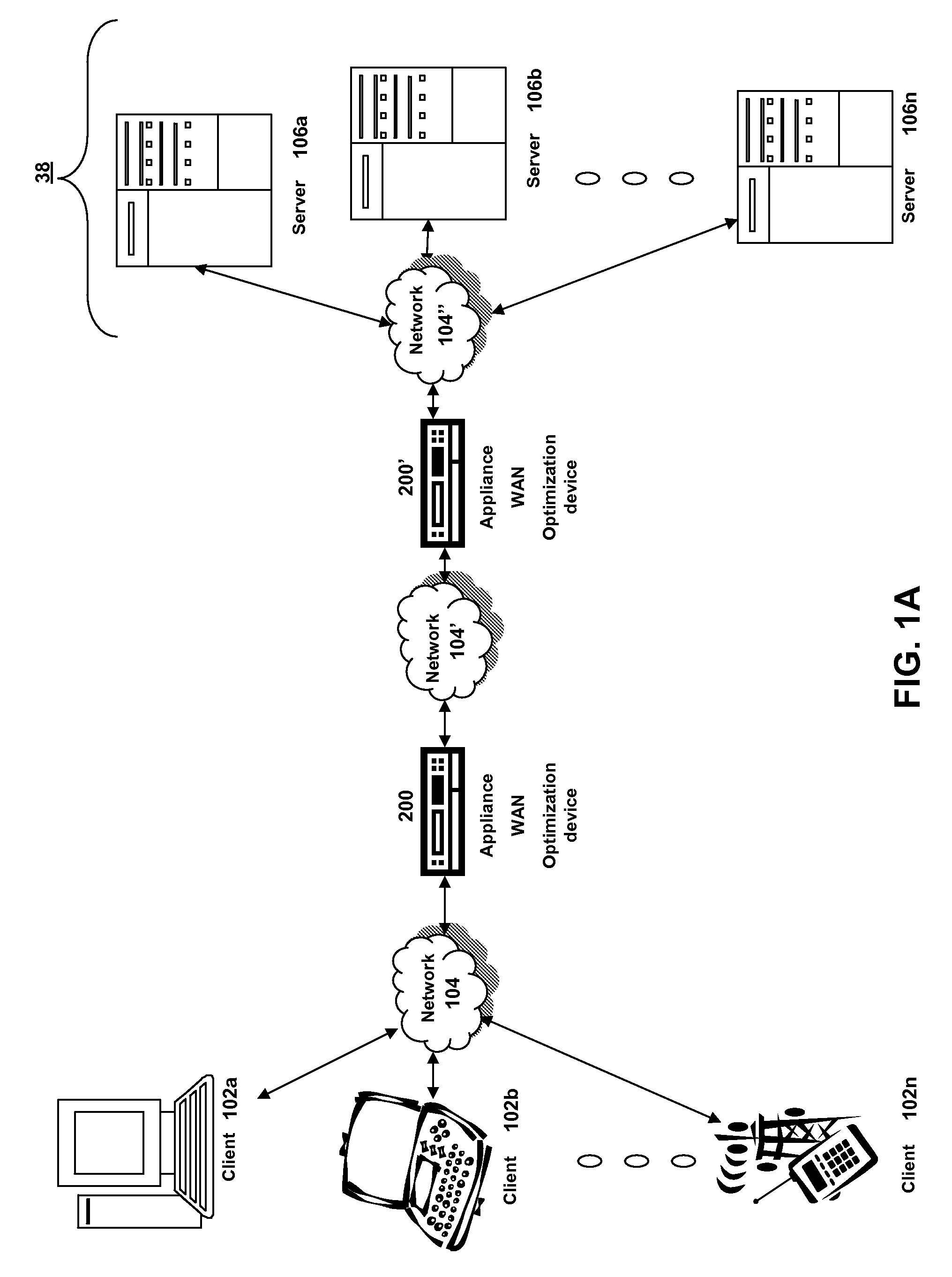 Systems and methods of clustered sharing of compression histories