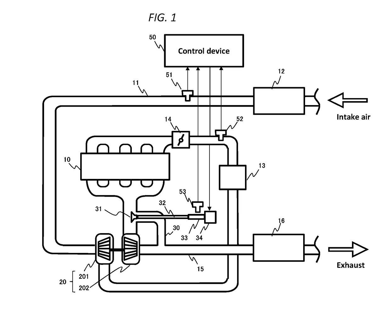 Control system for an internal combustion engine