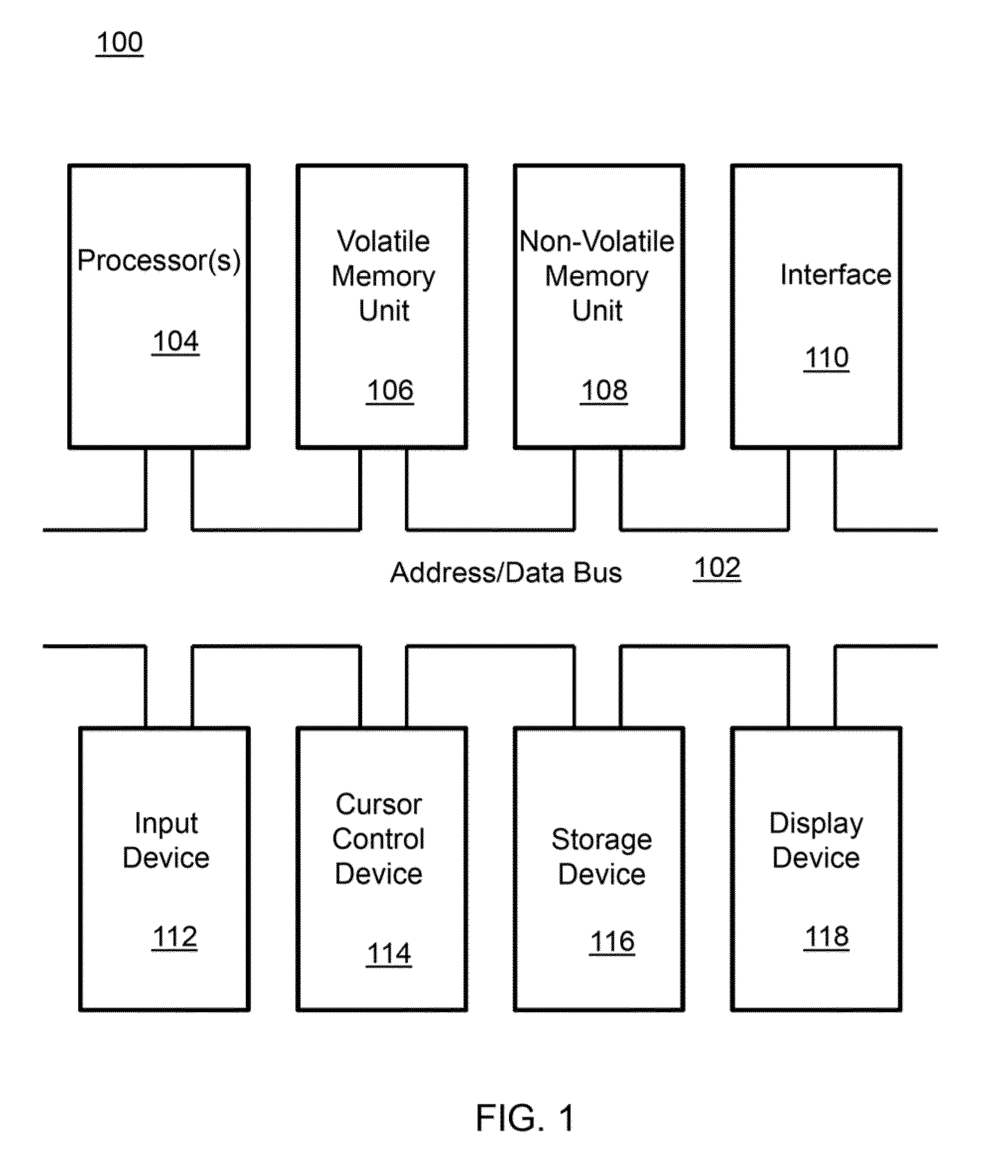 System for instability detection and structure estimation of complex network dynamics