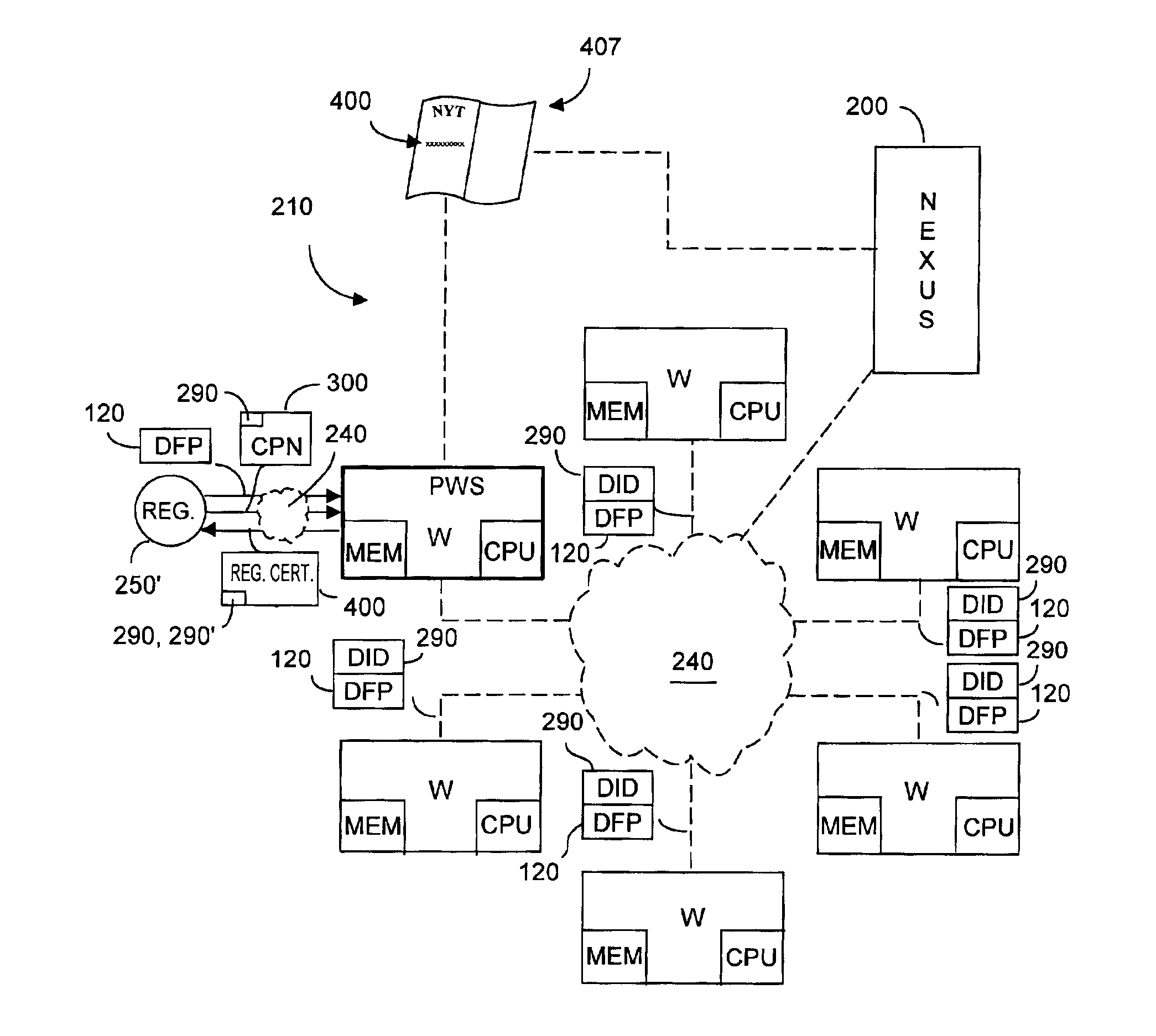 Distributed information system and protocol for affixing electronic signatures and authenticating documents