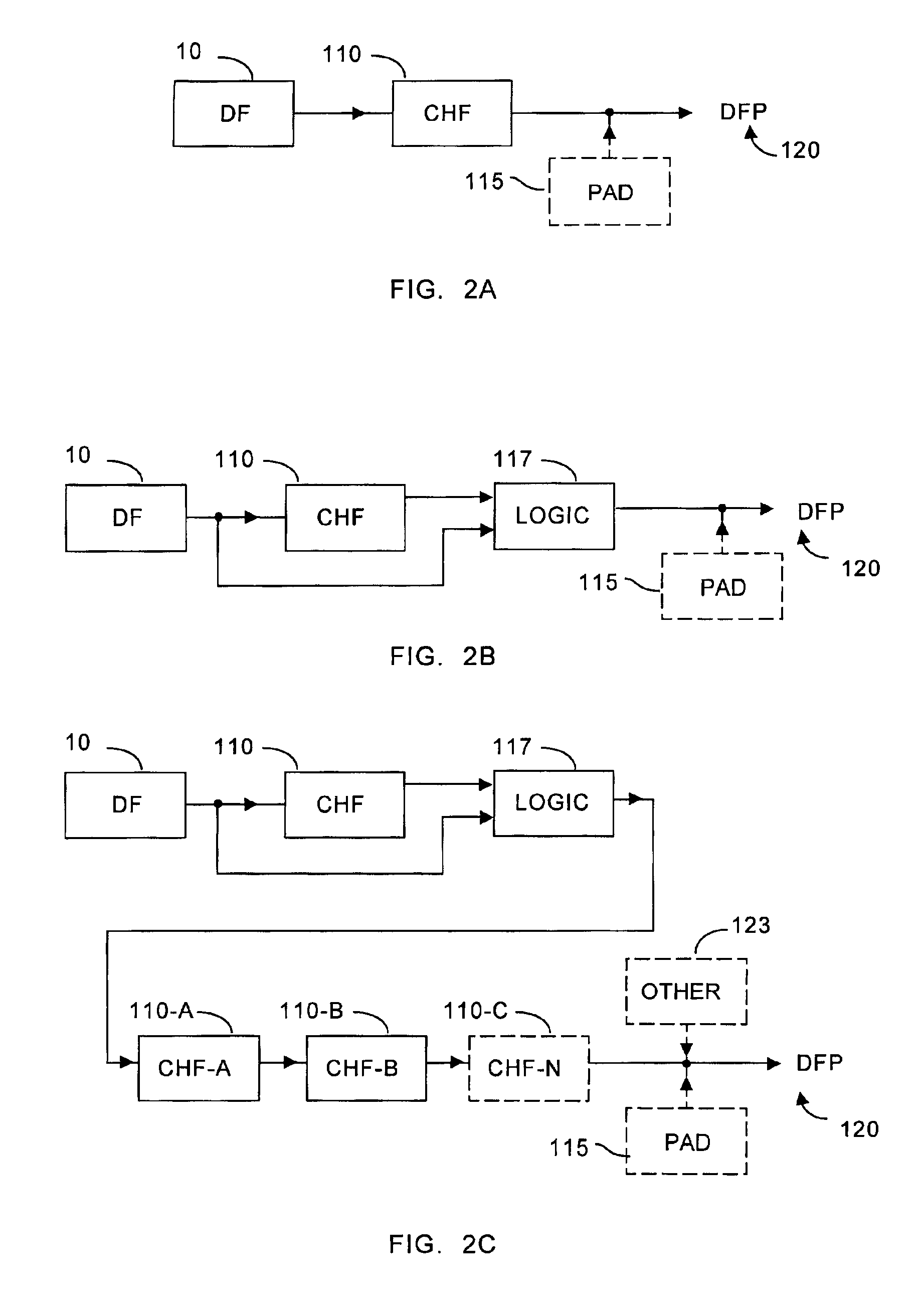 Distributed information system and protocol for affixing electronic signatures and authenticating documents