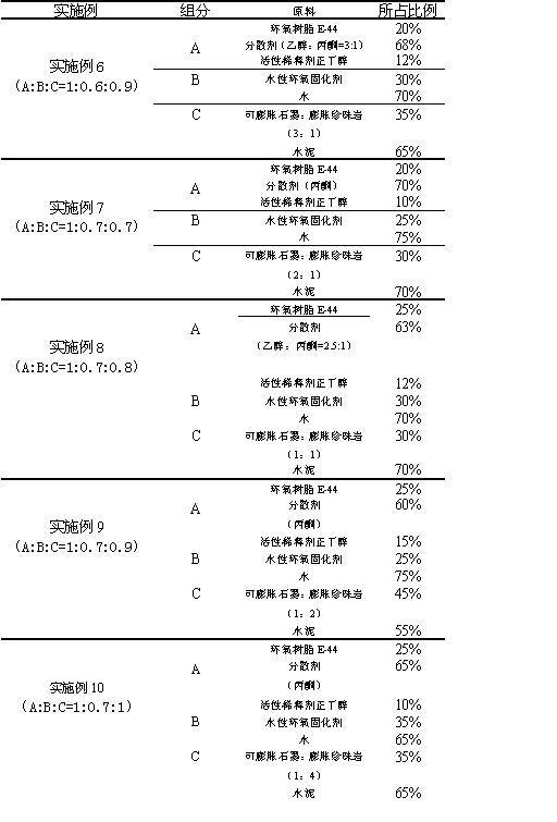 Room temperature solidified expansion type fire retardant coating and method for preparing the same