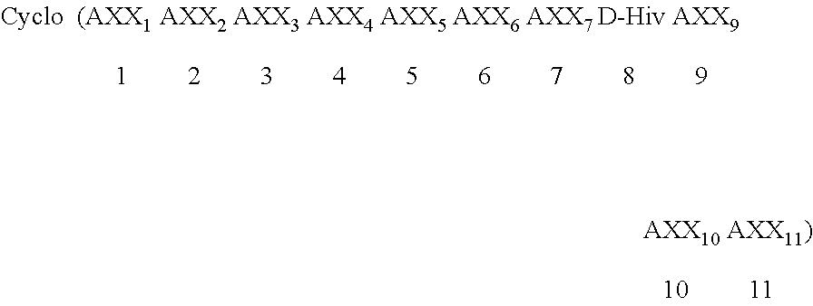 Cyclic depsipeptide compounds and their uses