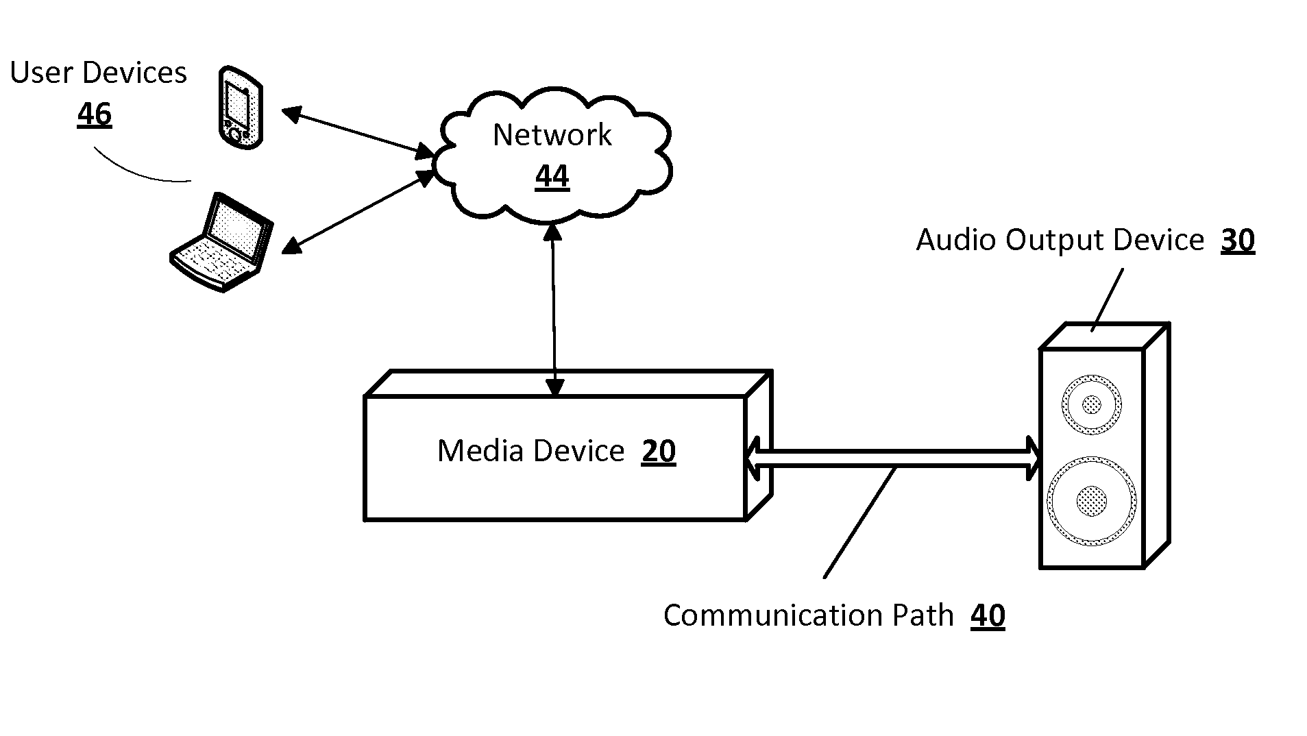 Automatic Detection of Loudspeaker Characteristics