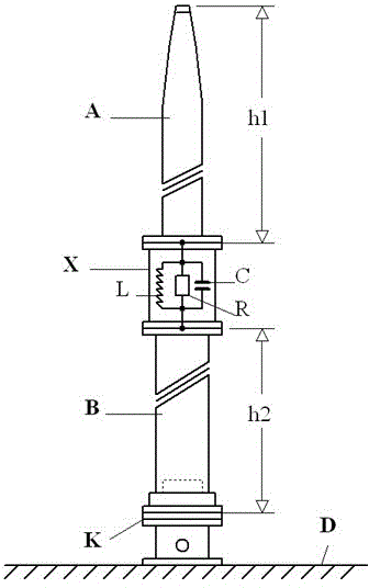 Double-frequency transmitting monopole antenna for portable high-frequency ground wave radar