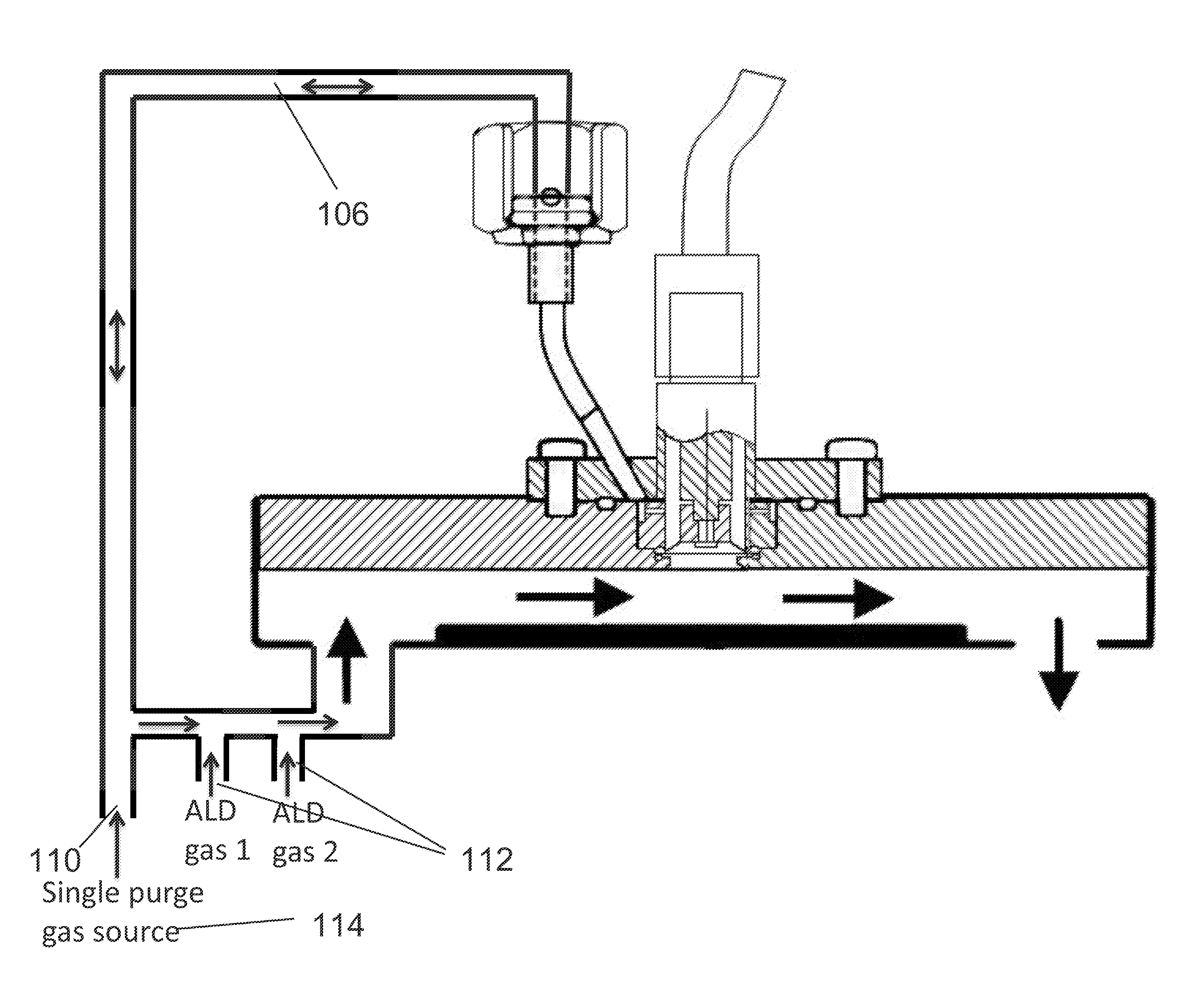 Micro-balance sensor integrated with atomic layer deposition chamber