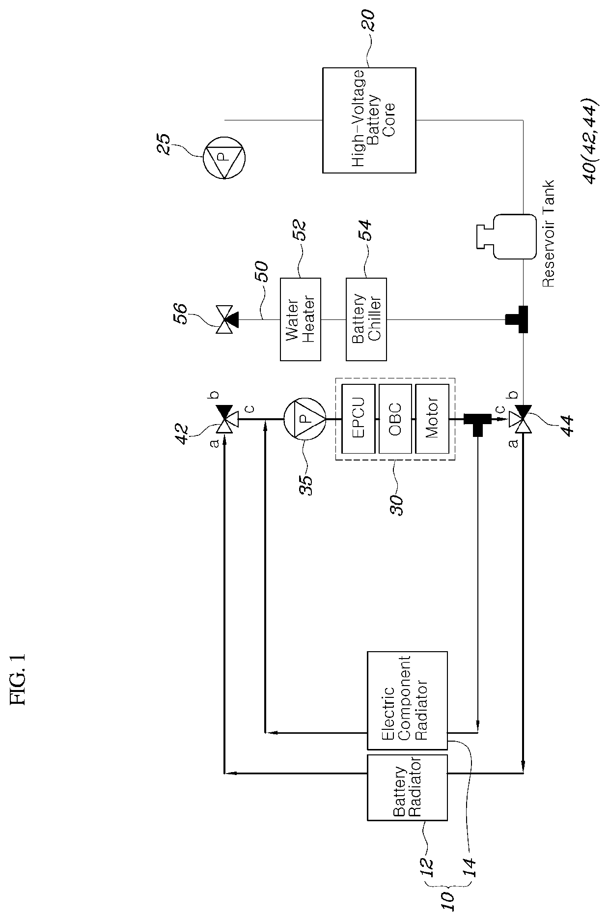 Vehicle heat management system