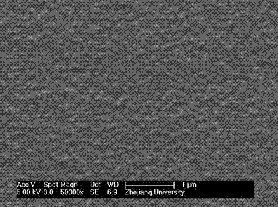 Nano-structure Ni-base composite electroplating solution containing nano Si3N4 particles and preparation method thereof