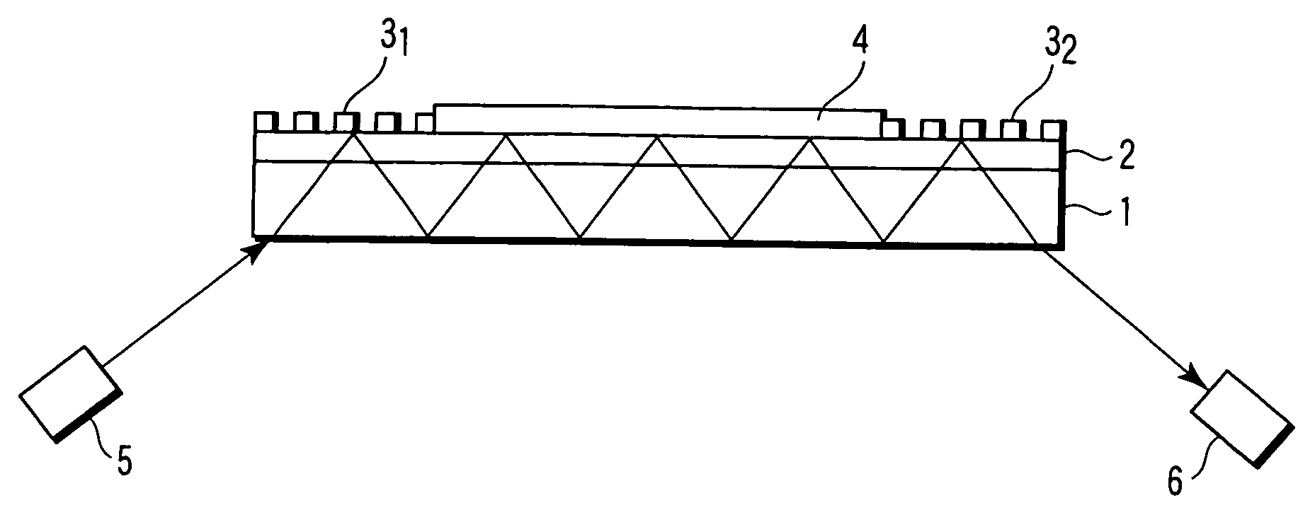 Optical glucose sensor chip