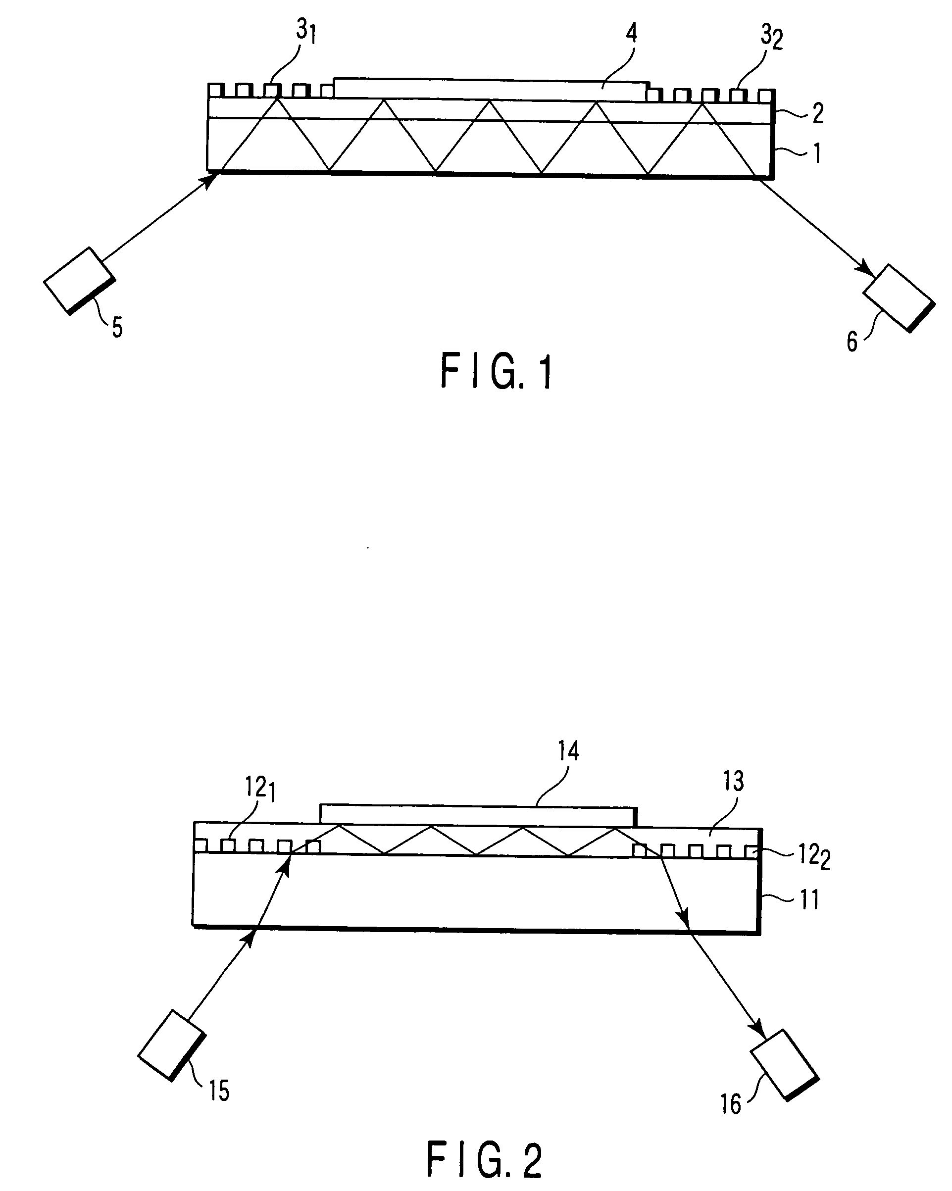 Optical glucose sensor chip