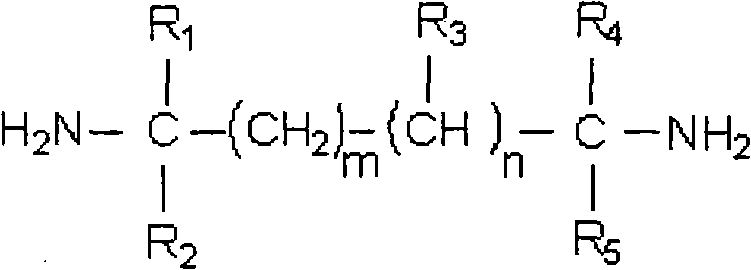 High temperature resistant water washing polyamide hot-melt adhesive for clothes and preparation method thereof