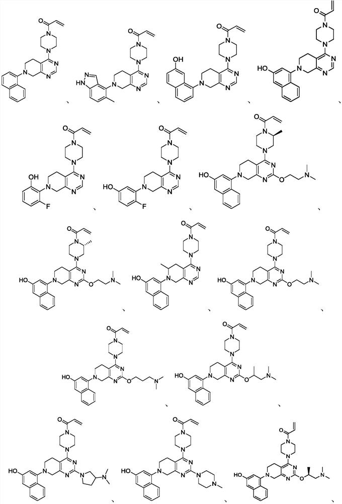 Combination therapies