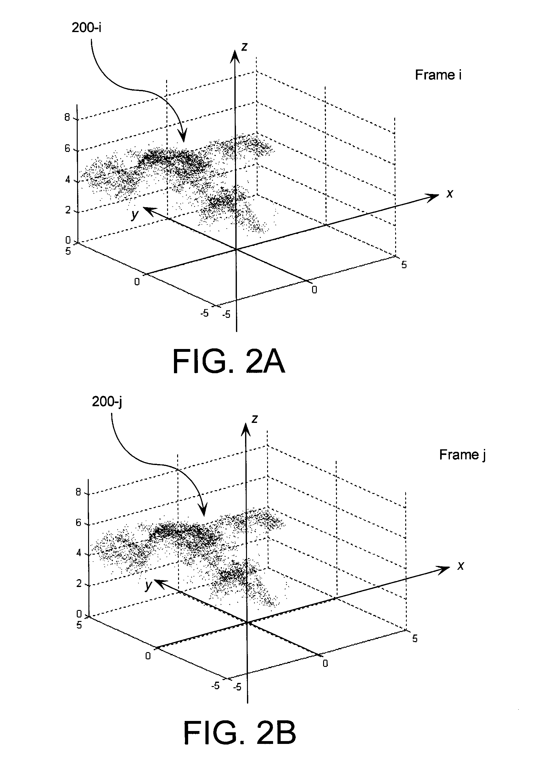 Registration of 3D point cloud data using eigenanalysis