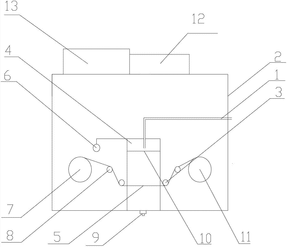 A method and device for on-line monitoring of water quality