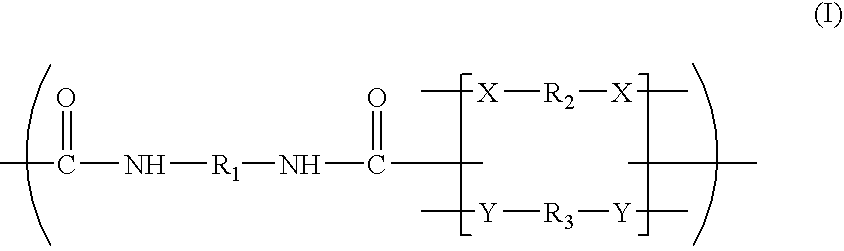 Pigment based inks for high speed durable inkjet printing