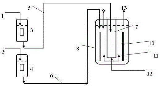 A kind of method for rapid cultivation of microalgae in closed type