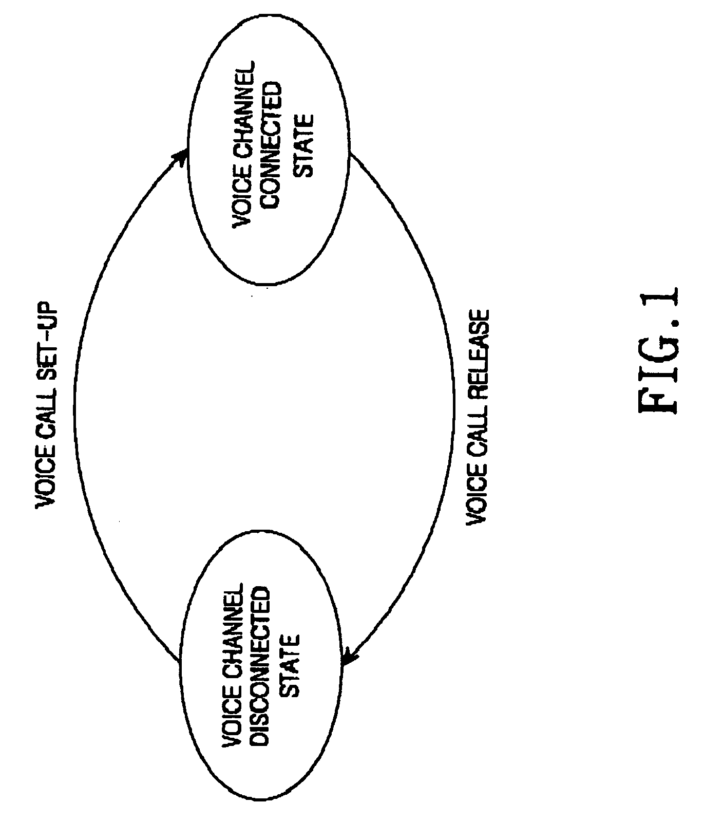 Device and method for communicating packet voice data in mobile communication system