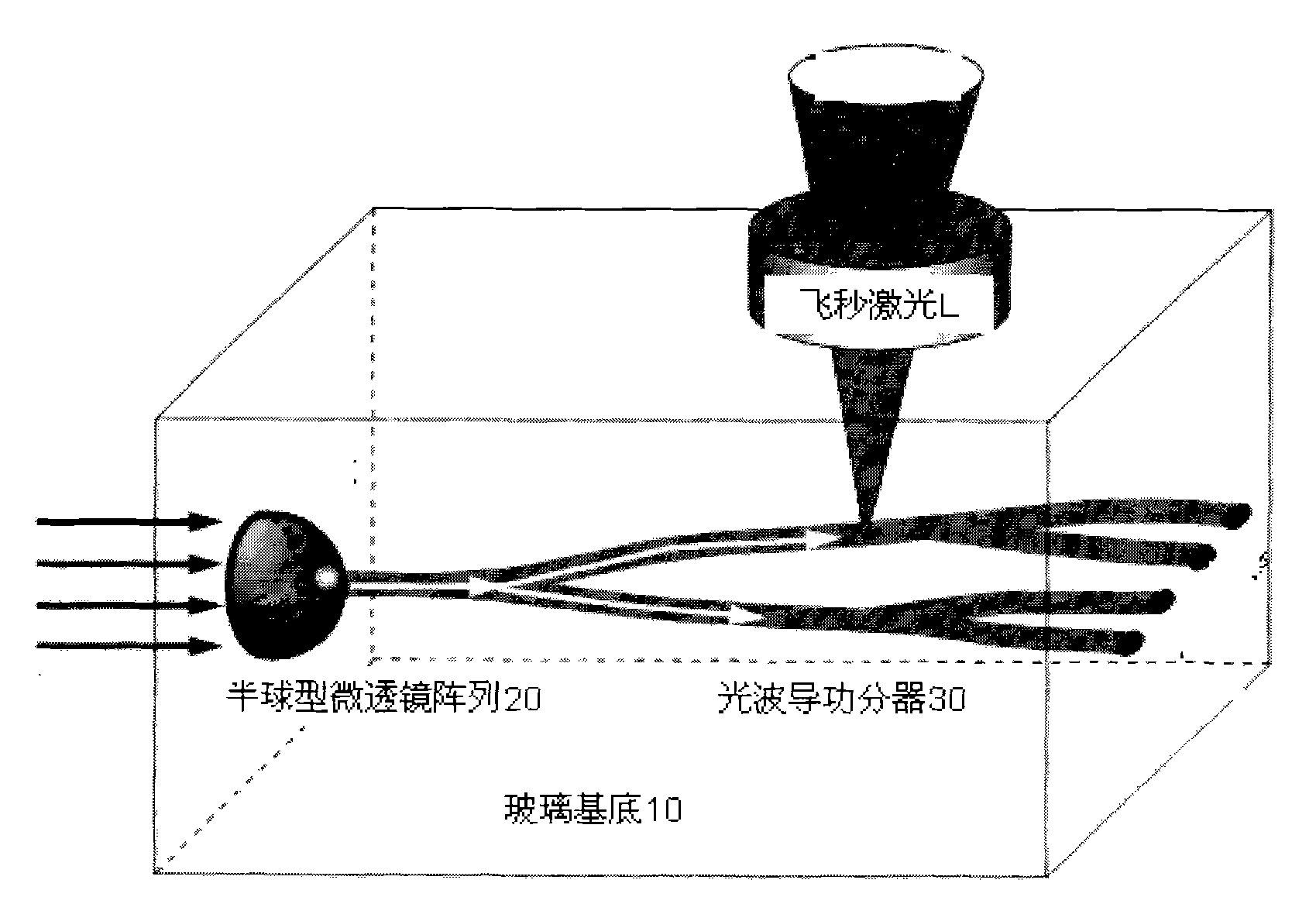 Micro lens and optical waveguide power divider integrated component and manufacturing method thereof