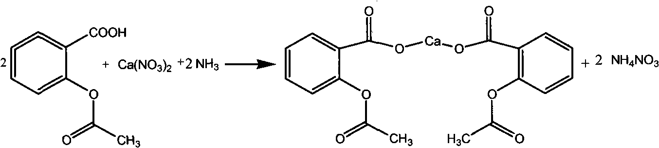 Preparation method of carbasalate calcium