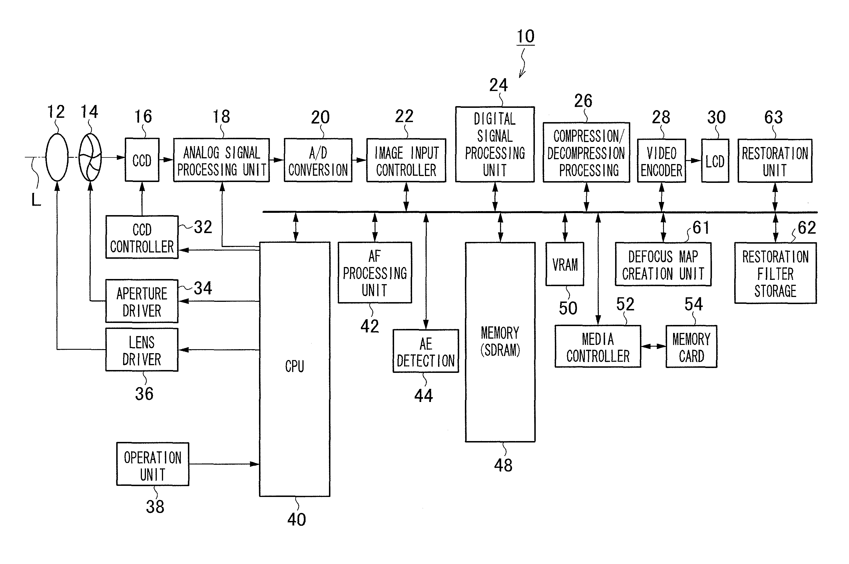 Three-dimensional imaging device and viewpoint image restoration method