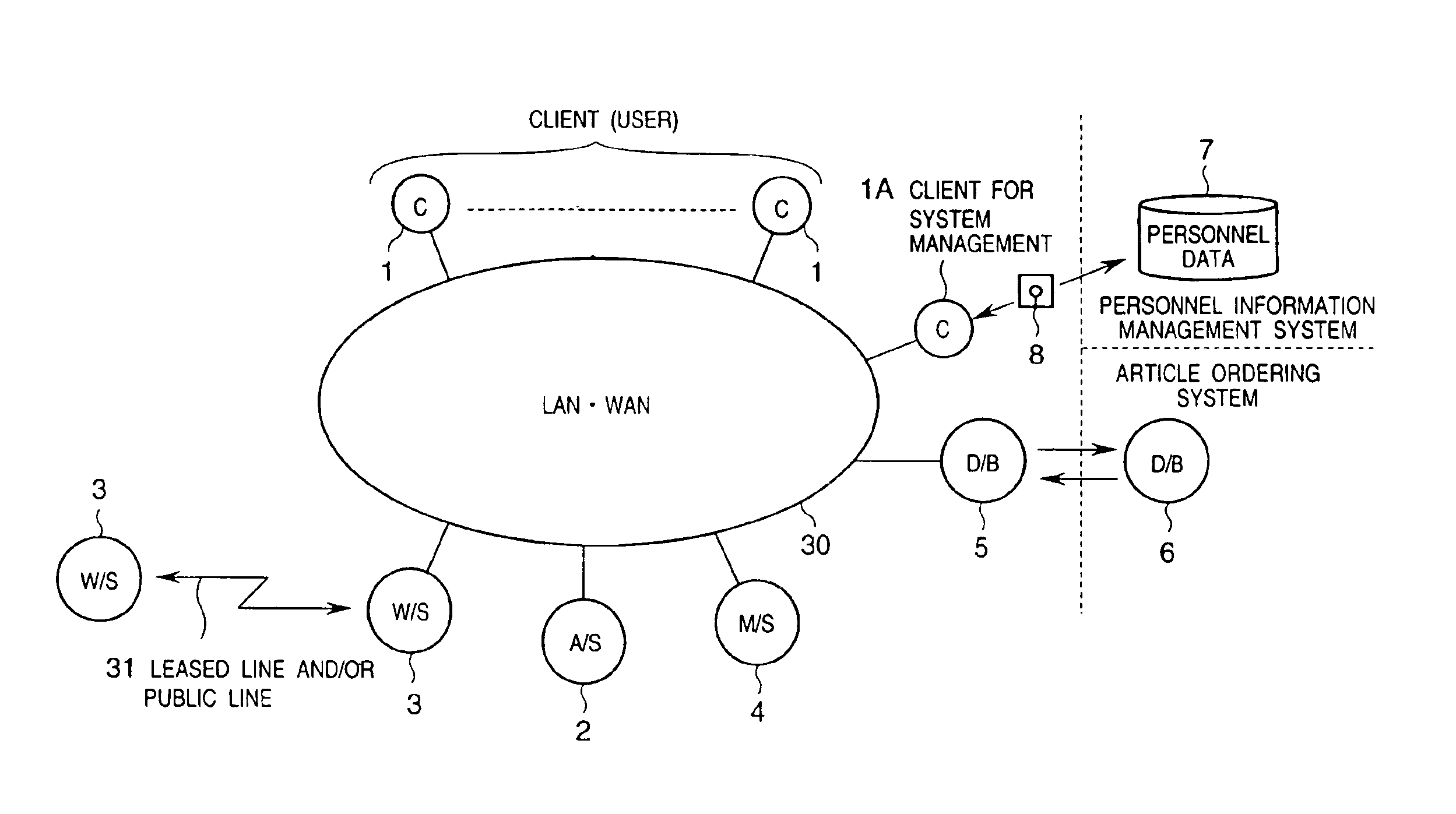 Purchase request approving apparatus, method, and storage medium storing same