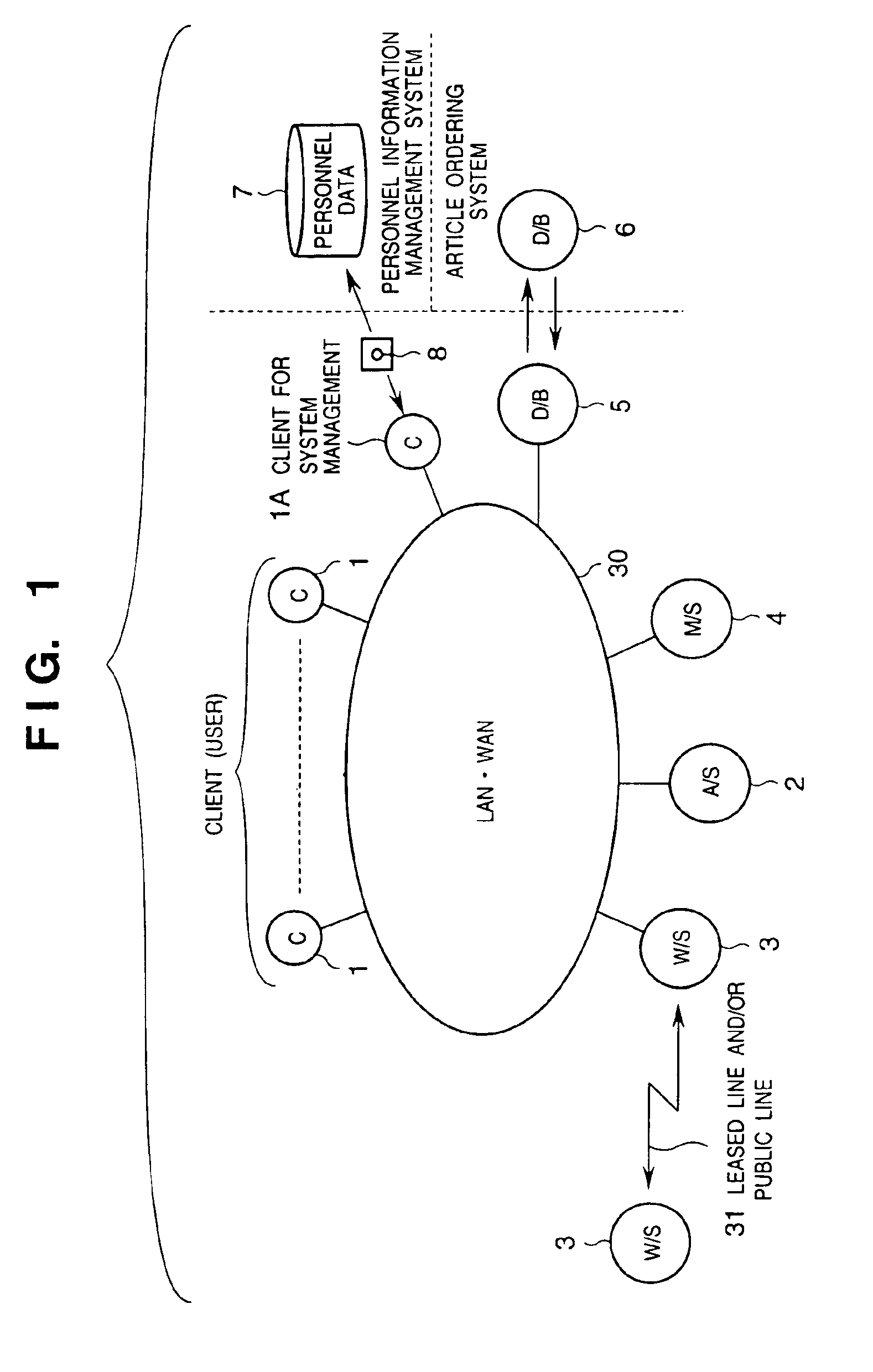 Purchase request approving apparatus, method, and storage medium storing same