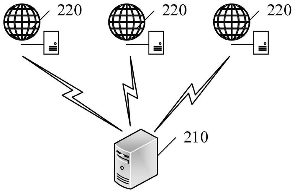 Communication data processing method based on blockchain payment network and big data server